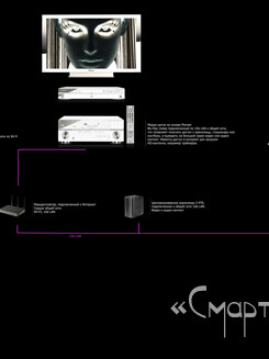 Занимаюсь разработкой бюджетного проекта «Смарт-Хаус», фотограф Денис Клюев